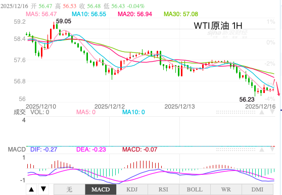 1765843147382727.png oil.png