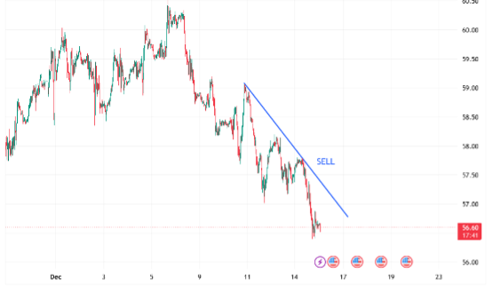 1765851144387538.png 原油.png