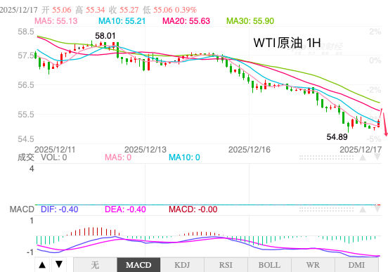 1765929459167407.png oil.png