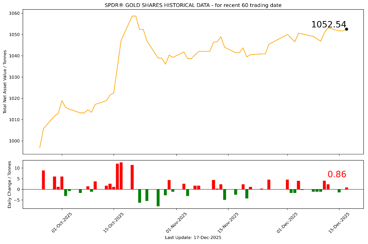 1766023189982616.png 黄金.png