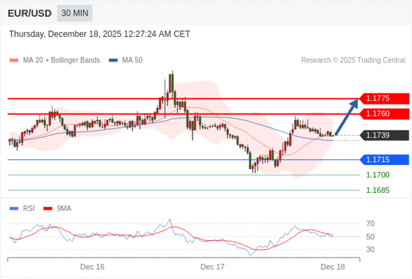 1766029261354164.png EURUSD.png