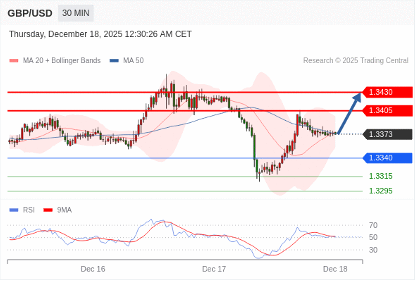 1766029417875034.png GBPUSD.png