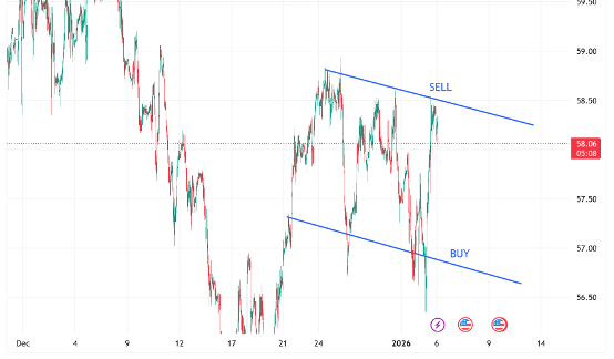 1767666305722479.png 原油.png