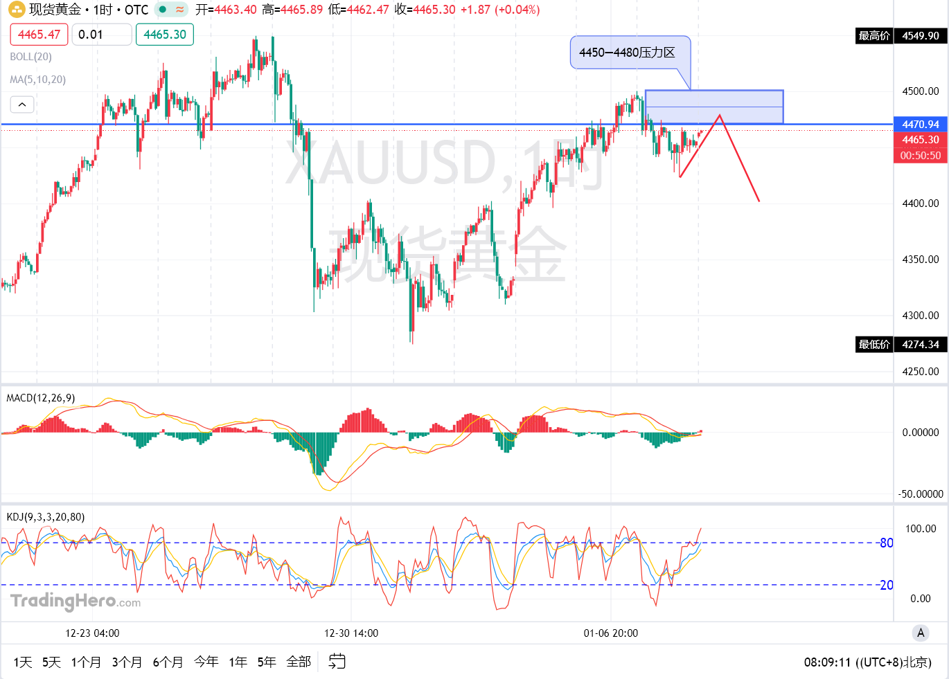 1767831583523753.png 5c473618cb525086885b644b2f50b62b.png