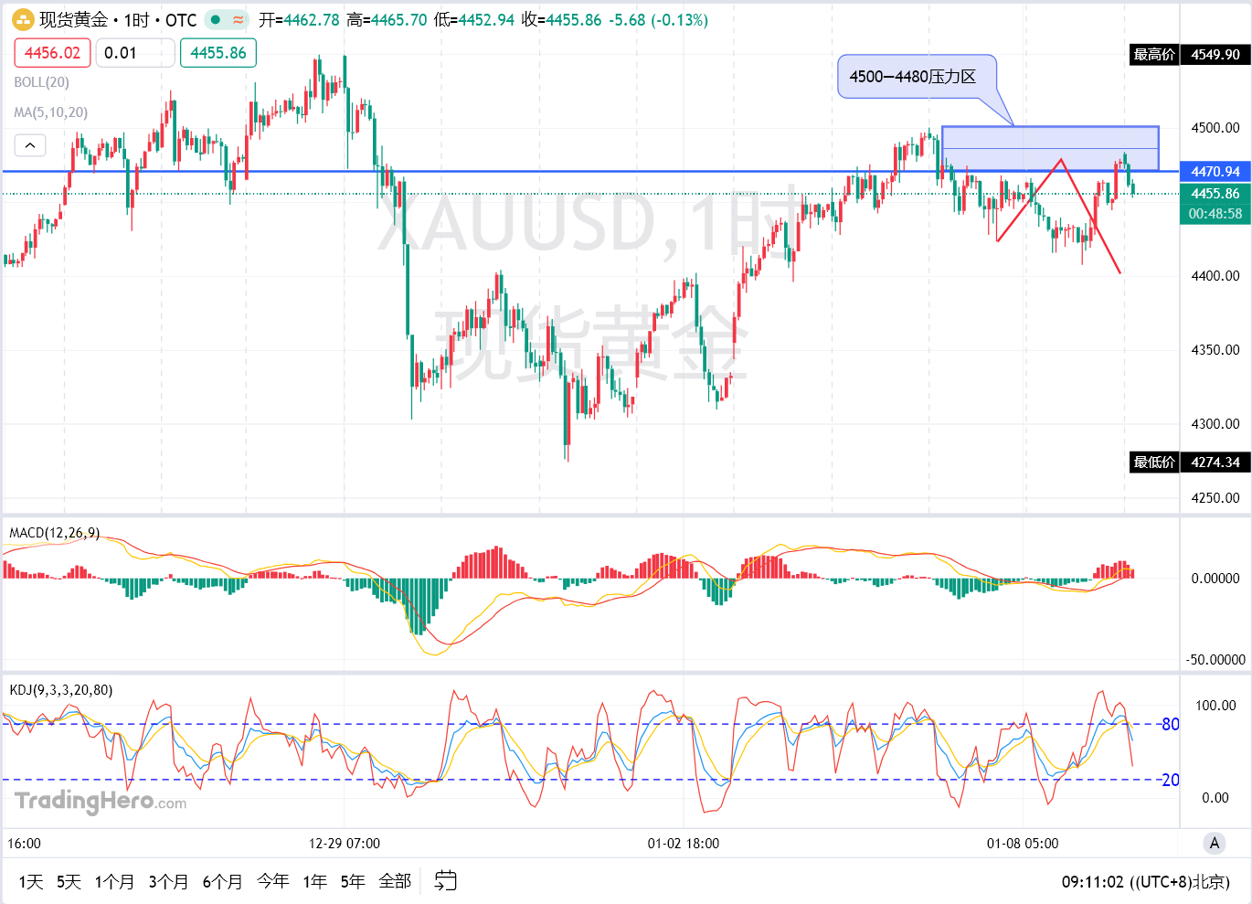 1767921785877230.png cc7d38246d402692c4cc9a01c6b1d649.png