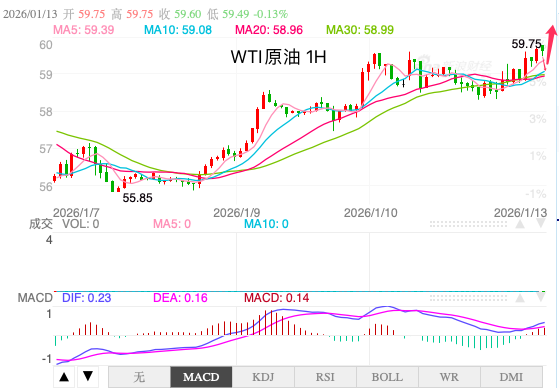 1768262326262026.png oil.png