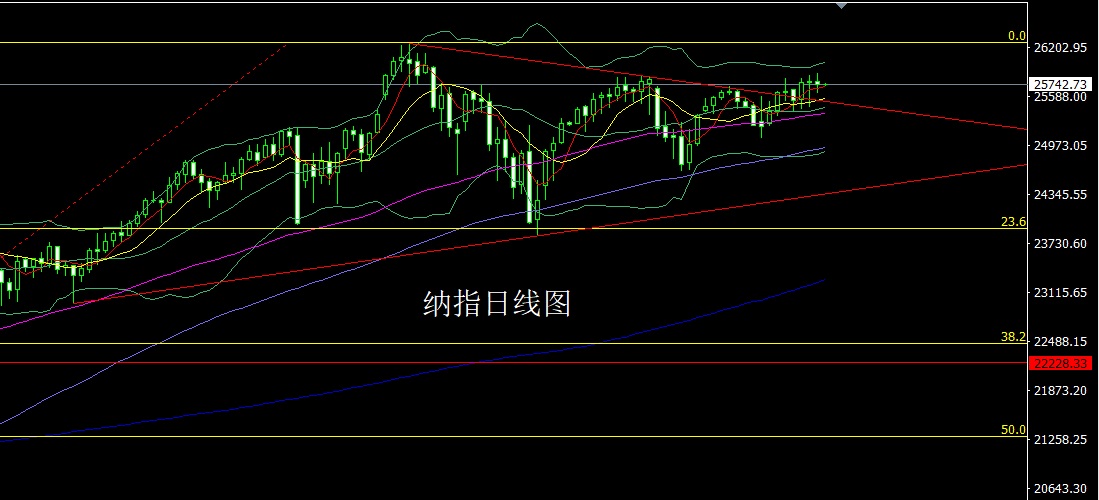 1768351044371880.jpg 纳指.jpg