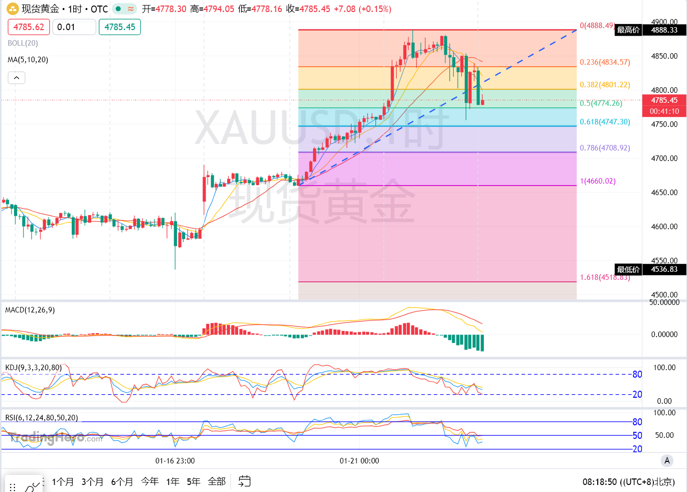 1769041670866183.png f8bab0b517f4547aad1b11be89cdf427.png