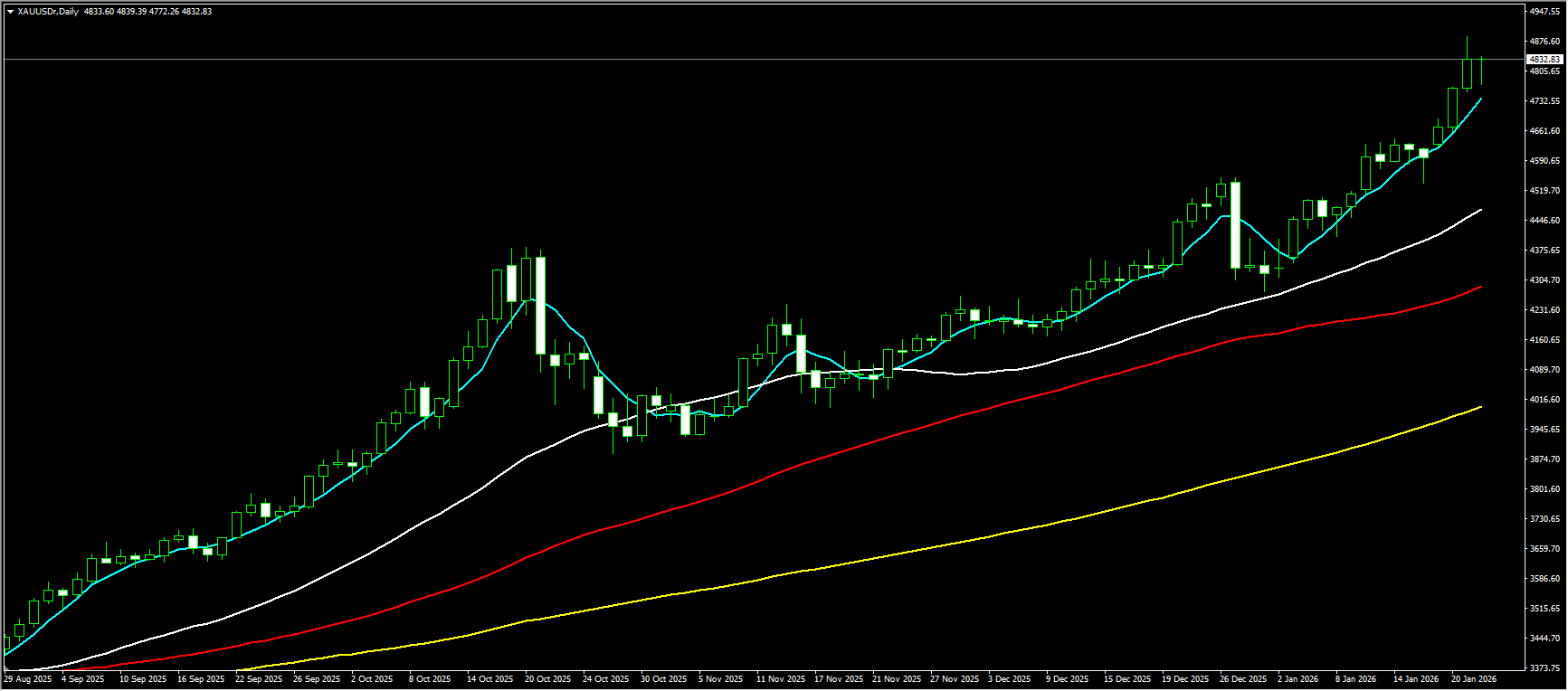 1769071338871454.png 1.22.1.png