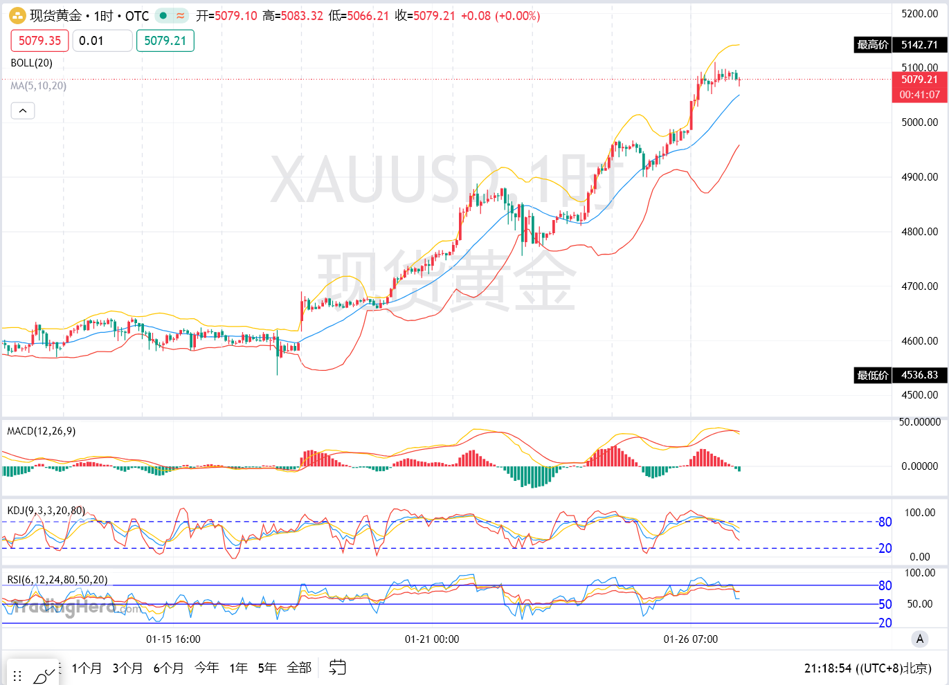 1769433744404369.png 94886b2769a0f317b8ce233f82468bc1.png