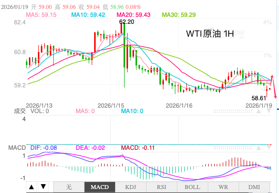 1769479775590767.png oil.png