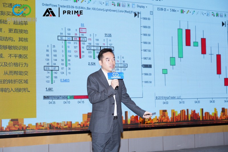交易者同盟会2026浅谈交易暨百城联动线下技术交流会（福州站）取得圆满成功！