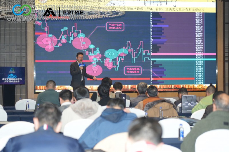 交易者同盟会2026浅谈交易暨百城联动线下技术交流会（福州站）取得圆满成功！