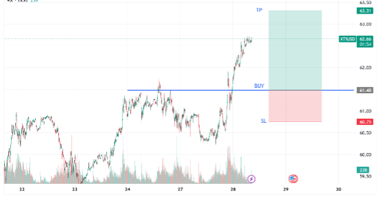 1769574281313138.png 原油.png