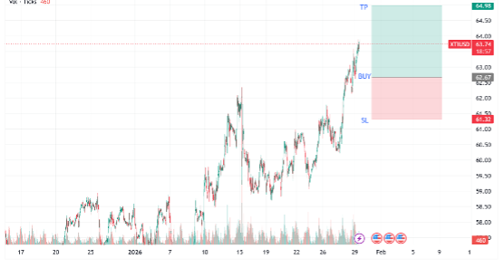 1769656823186103.png 原油.png