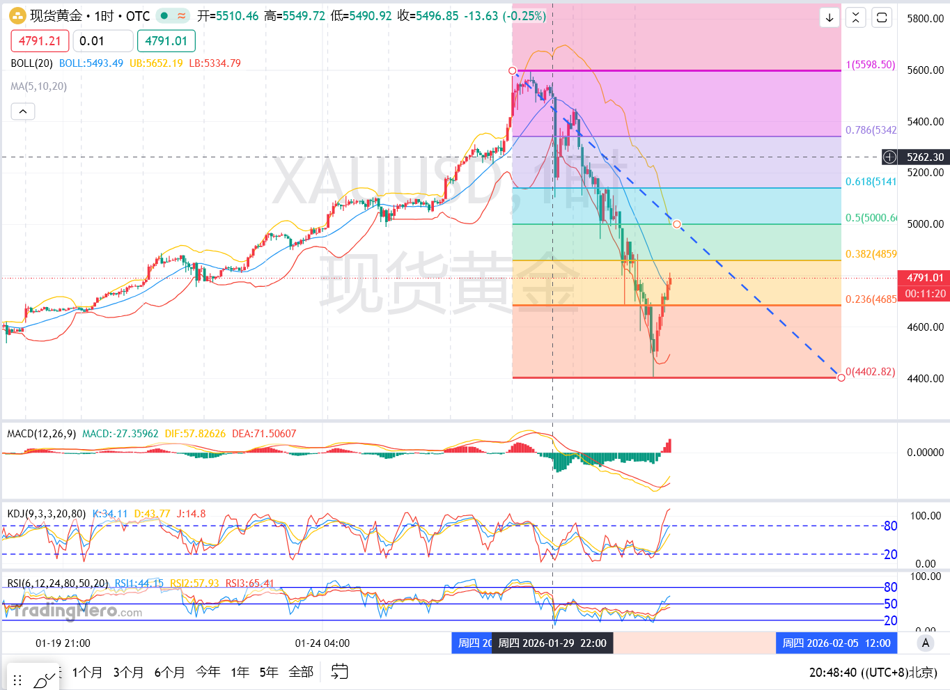 1770036817202833.png 0bea83eae888f9ca3d7b2d23f3eef28d.png