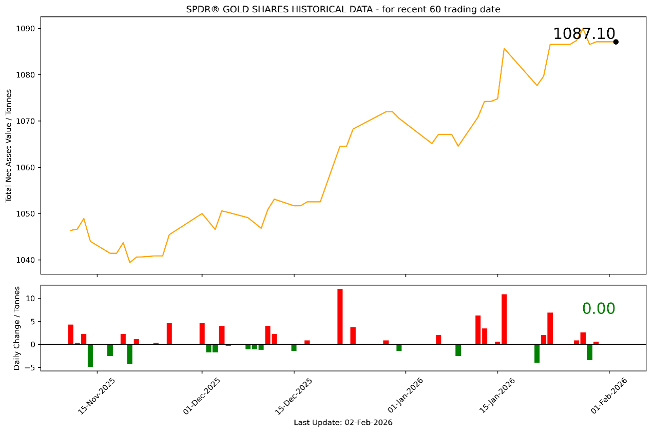 1770083623162706.png 黄金.png