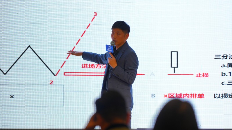 交易者同盟会2026浅谈交易暨百城联动线下技术交流会（兰州站）取得圆满成功！