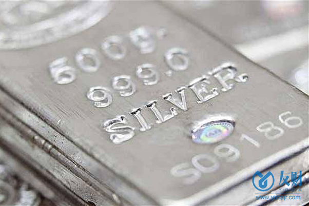 “2026年的游戏驿站”：白银市场如何演变为模因交易