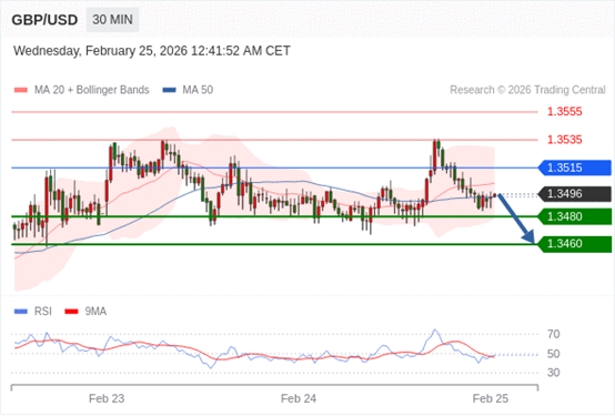 1771985312436409.png GBP.png