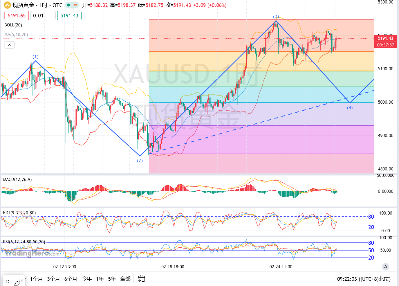 1772069676655287.png 89508aedd6f116481d3e2fa7f8a3fadc.png