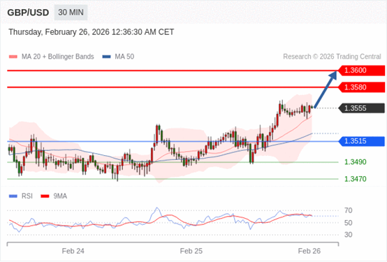 1772070419522560.png GBP.png