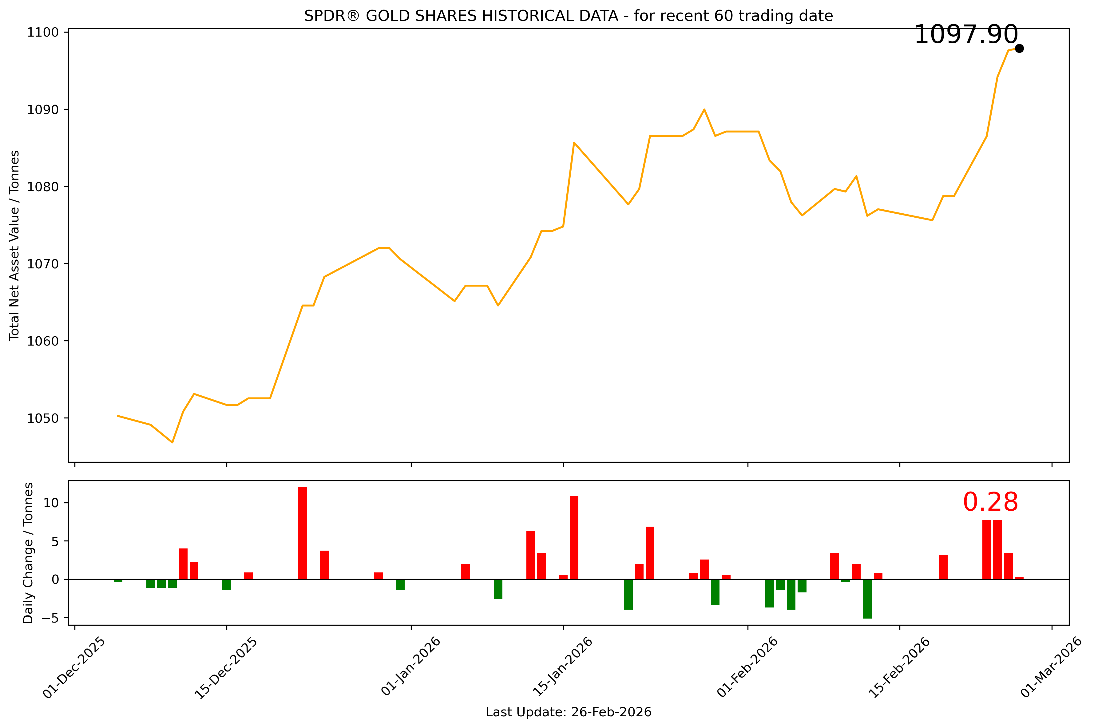 1772159721793847.png output.png