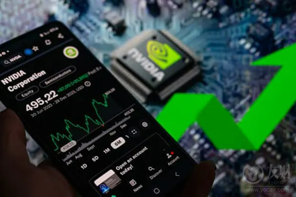 周四开盘后 散户创纪录涌入抢购英伟达