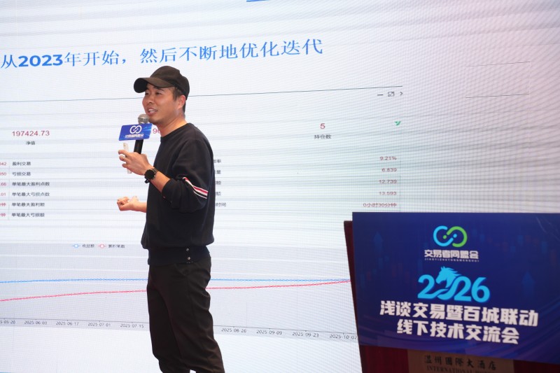 交易者同盟会2026浅谈交易暨百城联动线下技术交流会（温州站）取得圆满成功！