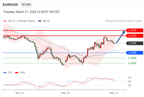 1773718056956117.png EUR.png