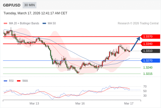 1773718121584529.png GBP.png