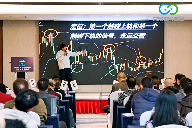 交易者同盟会2026浅谈交易暨百城联动线下技术交流会（重庆站）取得圆满成功！