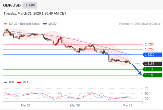 1774927256651107.png GBP.png