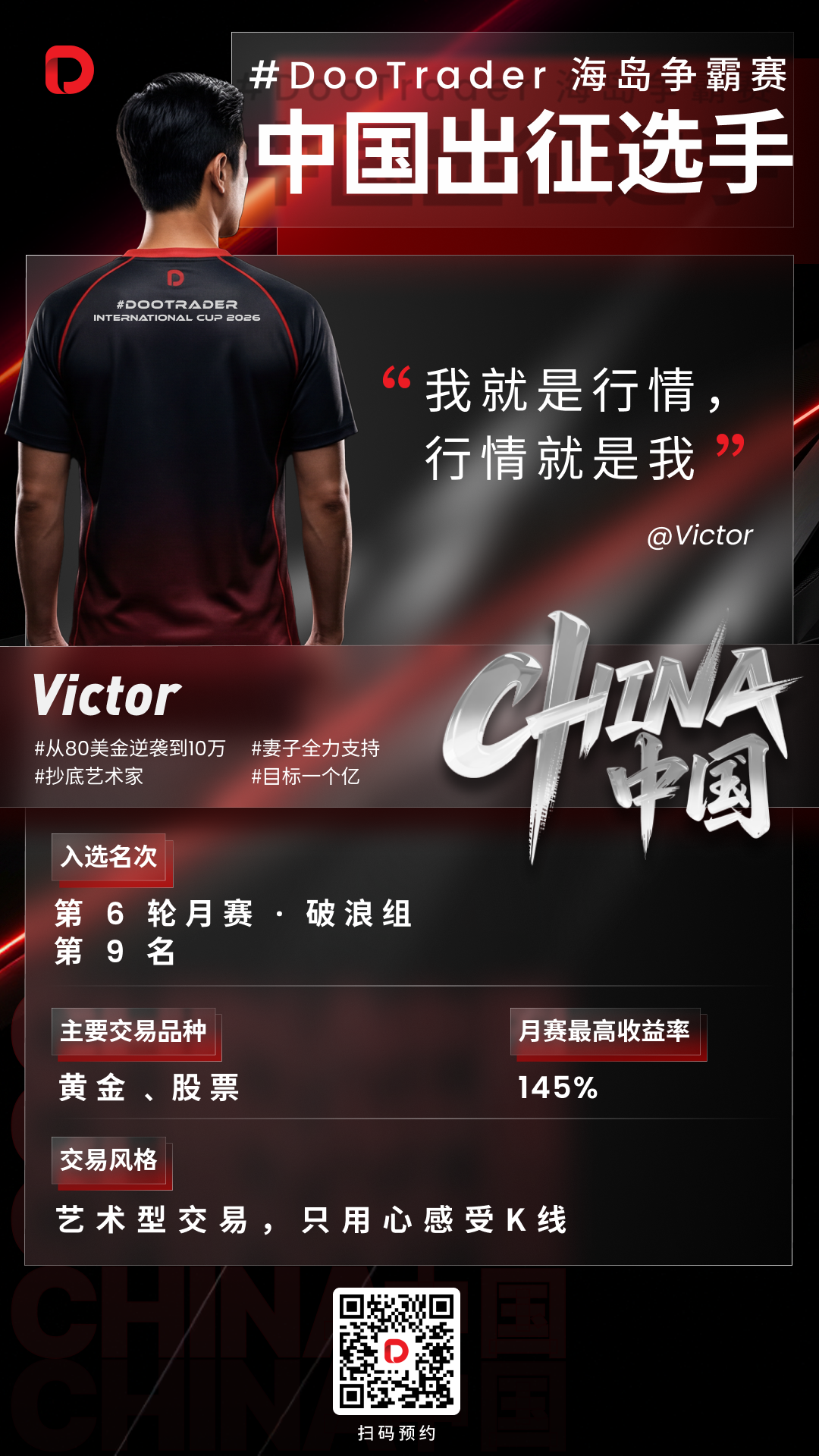 1775025712690511.png Contestant Poster_NO QR_CN_Victor.png