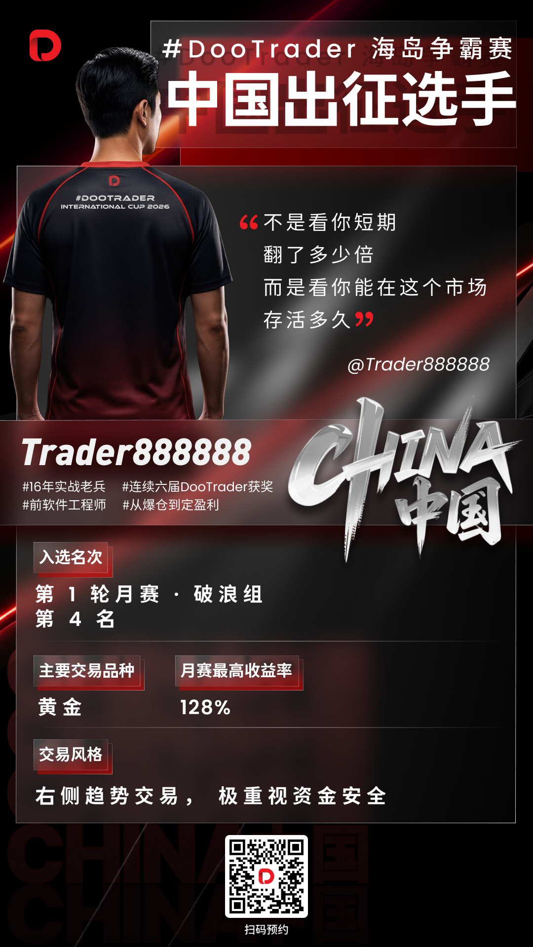 1775025734357294.png Contestant Poster_NO QR_CN_Trader888888.png