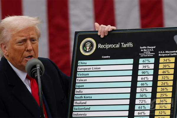 特朗普“解放日”一周年 全球投资者重新审视美国例外论