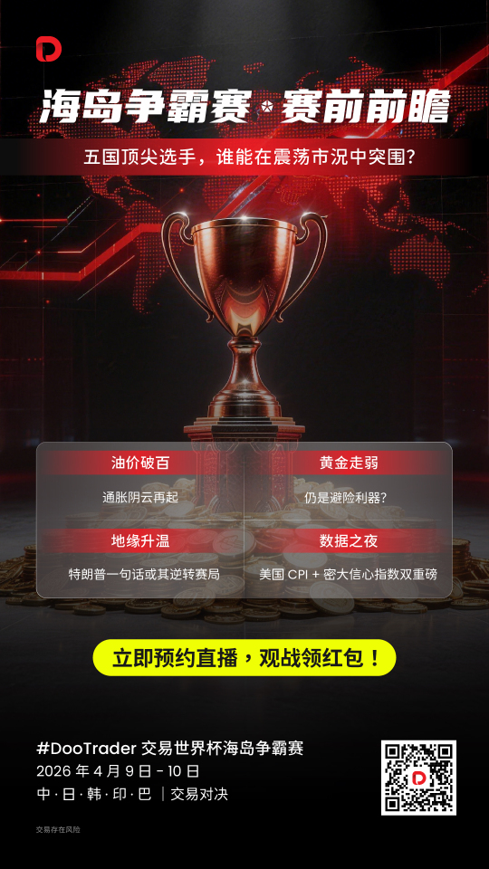 2026 Dootrader 市场热点+Q2全球市场风暴点预判 五国交易战队的机会与挑战_1080x1920_SC.jpg