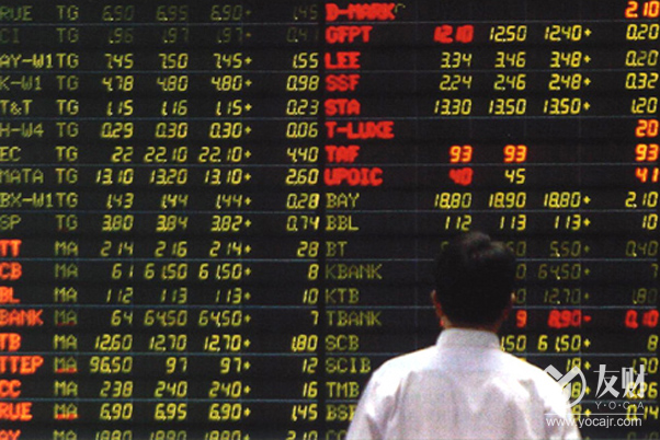 伊朗石油冲击唤起1997年亚洲金融危机记忆——但历史未必重演