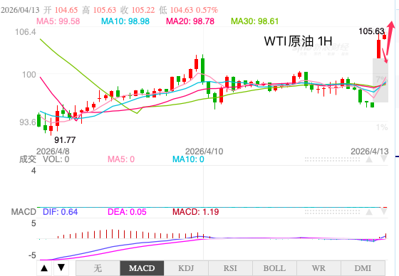 1776038286998160.png oil.png