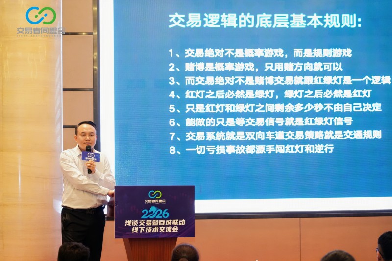 交易者同盟会2026浅谈交易暨百城联动线下技术交流会（南宁站）取得圆满成功！