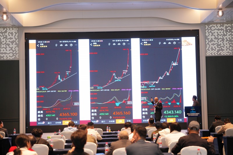 交易者同盟会2026浅谈交易暨百城联动线下技术交流会（伊犁站）取得圆满成功！