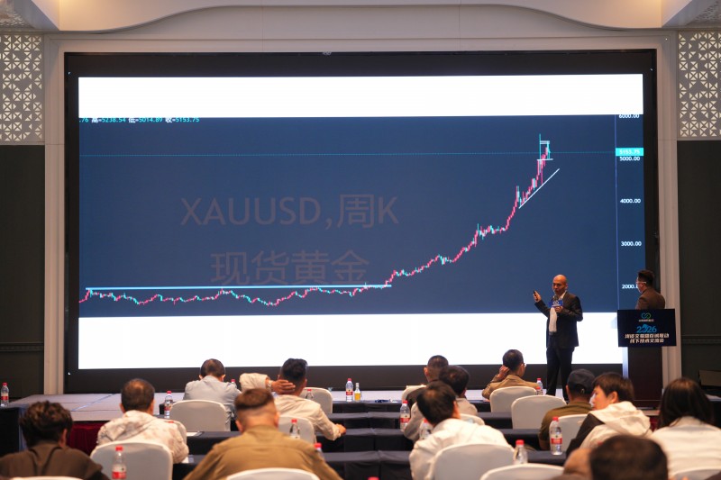 交易者同盟会2026浅谈交易暨百城联动线下技术交流会（伊犁站）取得圆满成功！