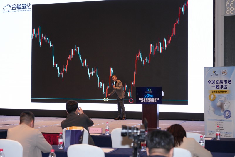 交易者同盟会2026浅谈交易暨百城联动线下技术交流会（伊犁站）取得圆满成功！