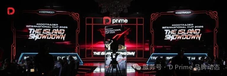 #DooTrader 海岛争霸赛圆满落幕：中国选手成为五国交易王者，拿下百万冠军奖金！