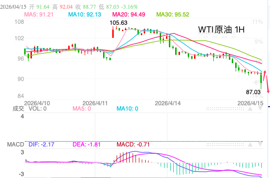 1776211006147669.png oil.png