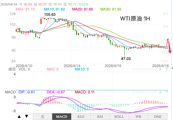 1776298629450598.png OIL.png