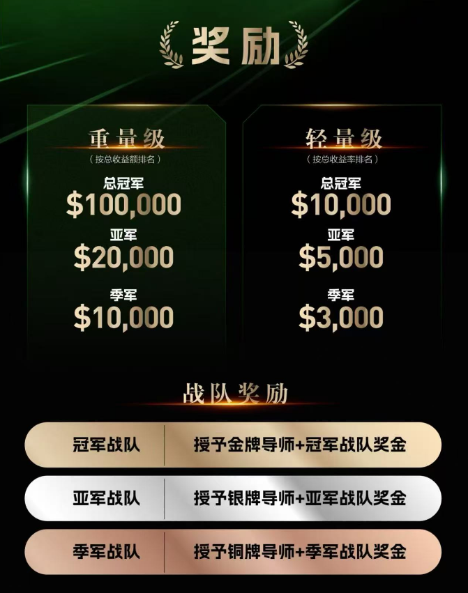 UM第二届「中国好交易」首榜揭幕|以实战之名,赴荣耀之约! UM第二届「中国好交易」首榜揭幕|以实战之名,赴荣耀之约!
