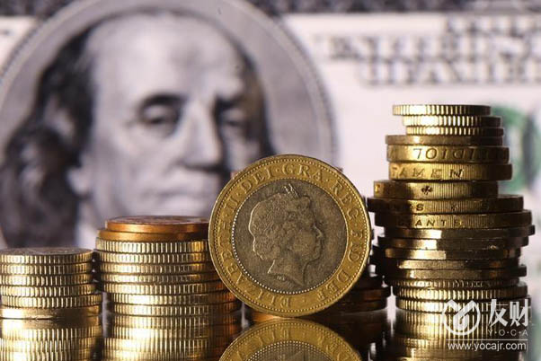 交易员们为政策、选举和战争风险购买英镑保护措施