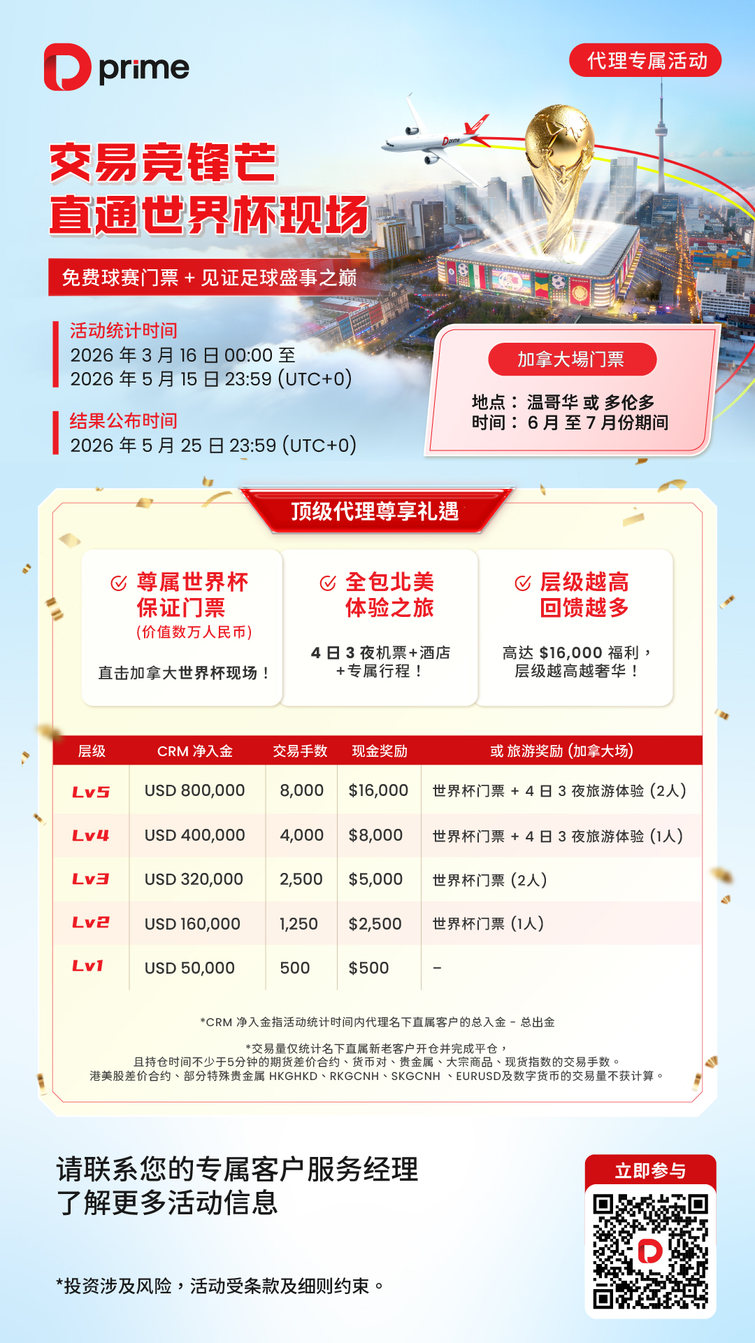 SC 世界杯海报.jpg