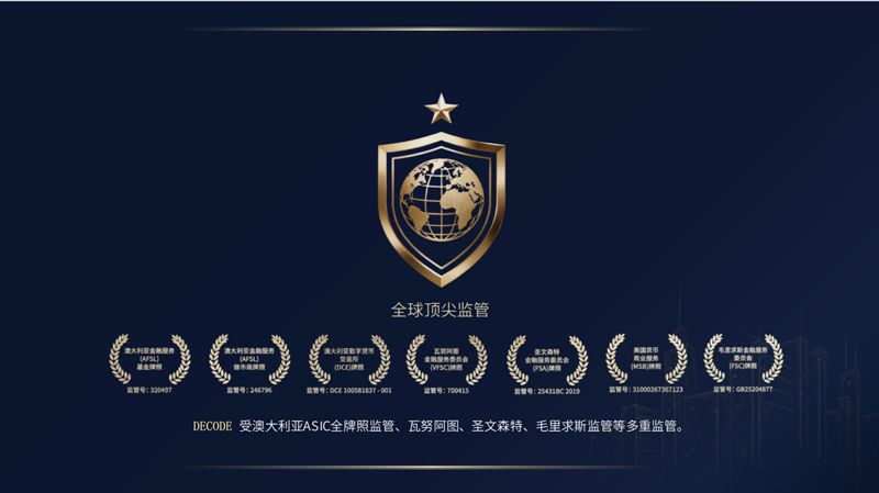 告别周末“焦虑”!DEC证券行业首发7×24小时黄金产品|开创黄金交易新时代 告别周末“焦虑”!DEC证券行业首发7×24小时黄金产品|开创黄金交易新时代